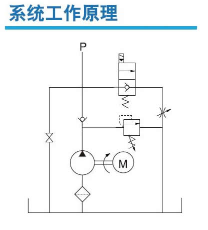 动力单元