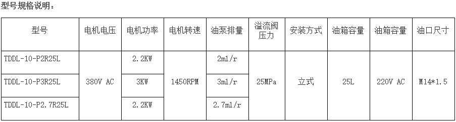 动力单元